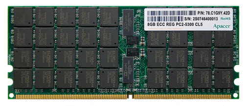 ECC DDR2-667